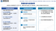 <b>大豆卵白行业成长演讲：市场现状、成长概况及</b>